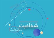 پیامک مراجعه به سامانه شفافیت انتخابات برای داوطلبان ارسال می‌شود