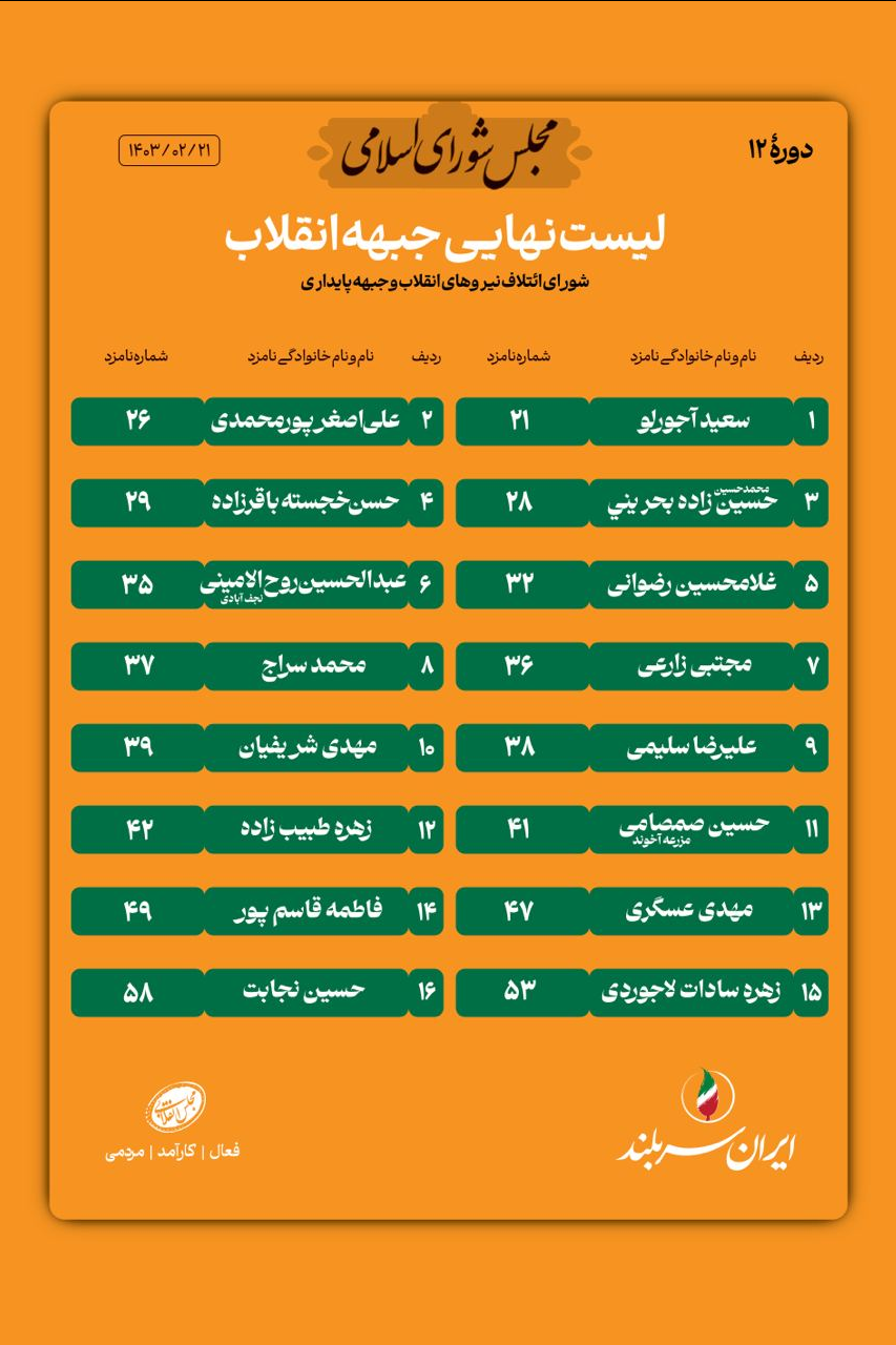 لیست نهایی جبهه انقلاب برای دور دوم انتخابات در حوزه انتخابیه تهران